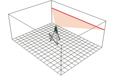 Уровень лазерный самовыравнивающийся Metabo MLL 3-20 (606167000) Картон
