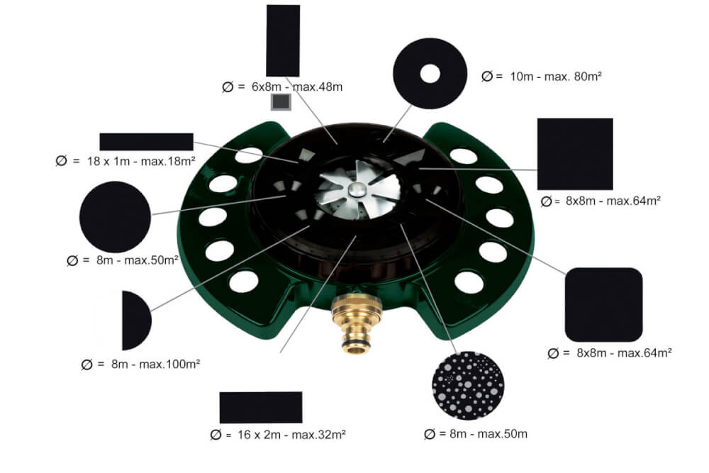 Дождеватель круговой METABO FR 9 (903063149)